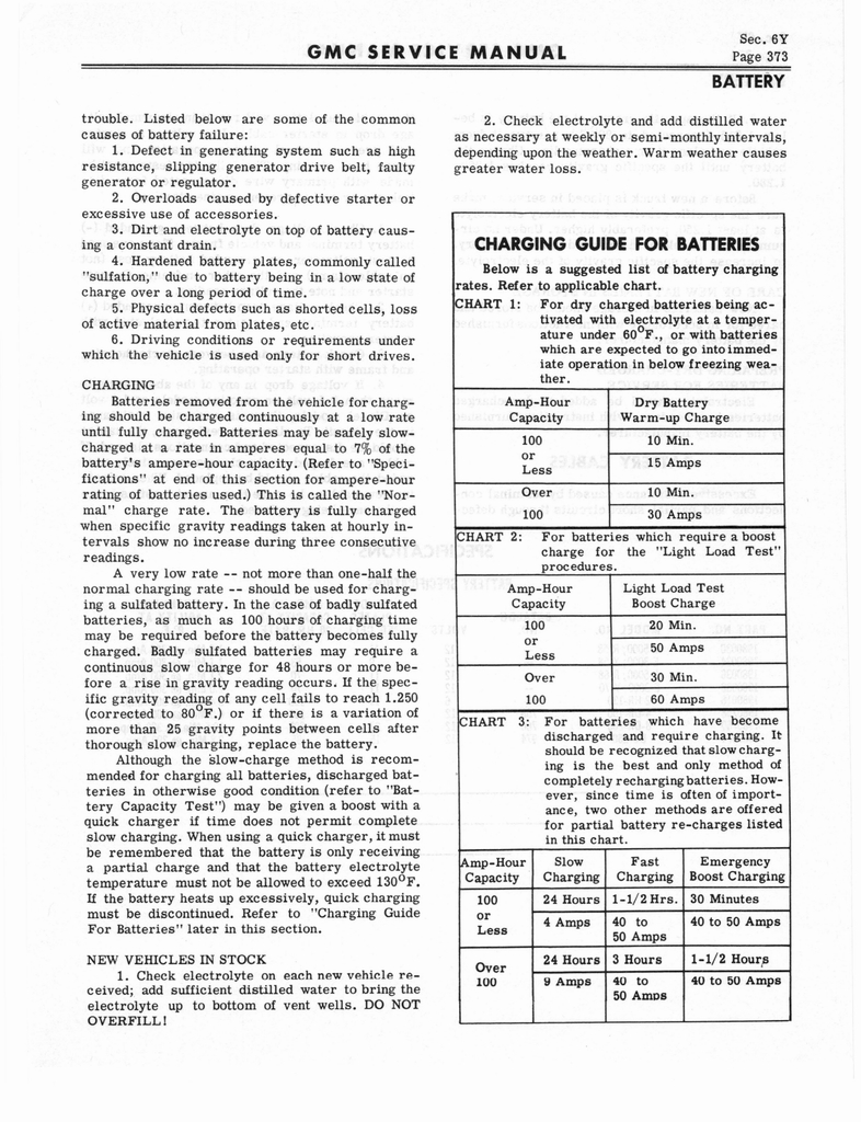 n_1966 GMC 4000-6500 Shop Manual 0379.jpg